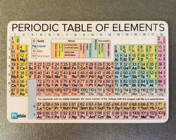 Periodic Table Plastic Wallet Card - Etsy