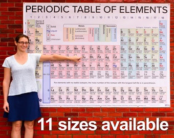 Periodic Table Print Etsy