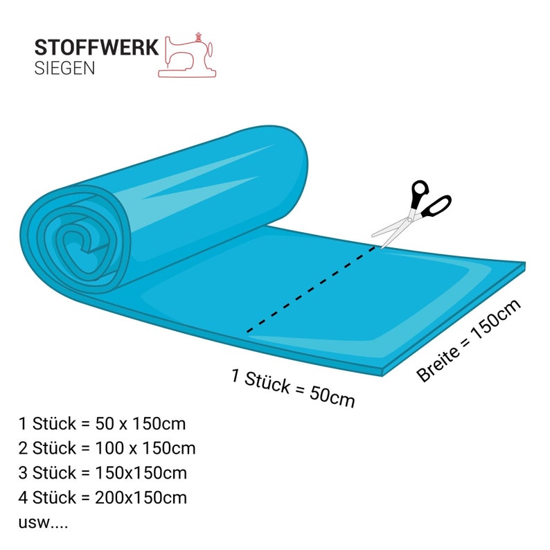 May include: A roll of turquoise fabric with a cut line and scissors, alongside text indicating dimensions. The fabric is 150cm wide, with one piece measuring 50cm. The image includes the text "STOFFWERK SIEGEN".