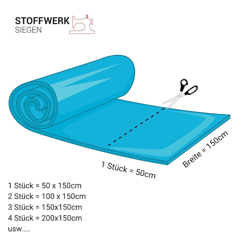 May include: Diagram showing how to cut a roll of fabric into different sizes. The roll is blue and is being cut into 50 cm wide strips. The text reads "1 St&uuml;ck = 50 x 150cm", "2 St&uuml;ck = 100 x 150cm", "3 St&uuml;ck = 150x150cm", "4 St&uuml;ck = 200x150cm", "usw....", "1 St&uuml;ck = 50cm", "Breite = 150cm".
