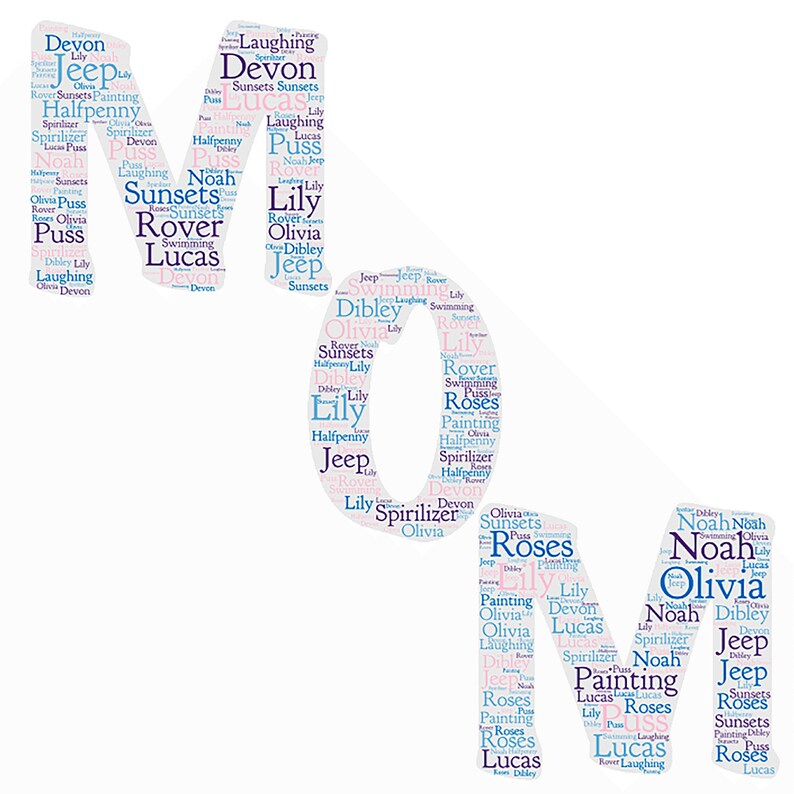 Mother's Day Custom Wall Art Custom Mum/mom Word Cloud Etsy UK