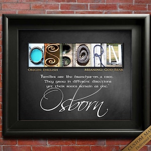Name Meaning, Surname Meaning ANY Name A-Z  Worldwide Last Name Origin Family Name "What Does My Last Name Mean" Unique Ancestry Gift