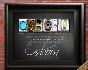 Ancestry Gift Last Name Meaning, Family Origin Gifts "What My Surname Means" Unique Heritage
