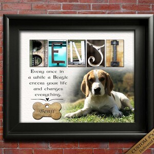 Beagle Gifts, Beagle Dog Gift, Beagle Art, Beagle Memorial Gift, Printable Beagle Ornament, Beagle Lover, Beagle Wall Art CUSTOM DIGITAL