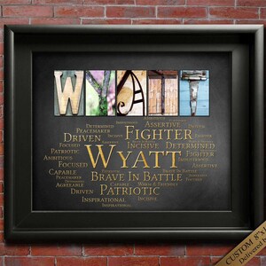 Male Name Sign Female Art Décor Personalized Gift Typography Poster Printable Letter Art Name Meaning, 4 Digital Prints ANY NAME A-Z