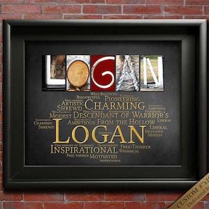Retro Name Sign Gift Wall Art Décor Personalized Gift Poster Printable Letter Art Name Meaning, 4 Digital Prints Logan or ANY NAME A-Z