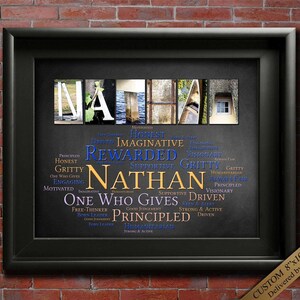 Literally Me Name Sign Wall Art Poster Personalized Gift Poster Printable Letter Art Name Meaning, 4 Digital Prints Nathan or ANY NAME A-Z