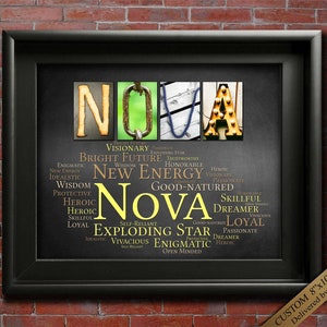 Gift for Teenager Best Teen gift for Dorm Name Sign Gift Typography Poster Printable Nova Art Name Meaning, 4 Digital Prints ANY NAME A-Z