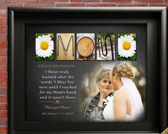 Memorial Gift for Mom Mum, Loss of Mom Sympathy Gifts In memory Moms Remembrance