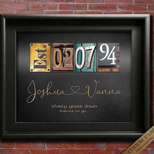 30th Anniversary Gift For Him Her 30 Year Wedding Anniversary Gifts Pearl Anniversary Mom Dad Husband Wife 26th 27th 28th 29 CUSTOM DIGITAL