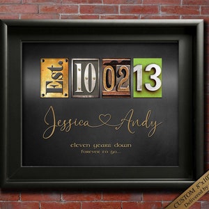 11th Anniversary Gift 11 year Wedding Anniversary Gifts for him Steel Anniversary Gifts for Wife CUSTOM DIGITAL