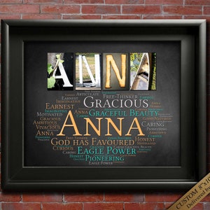 Name Sign Wall Art Décor Personalized Gift Typography Poster Printable Letter Art Name Meaning - Anna Ann Anja 4 Digital Prints ANY NAME A-Z
