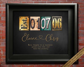 20th Anniversary Gift Him Her Personalized Twenty Year China Wedding 20 Years Husband Wife