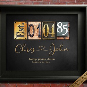 40th Anniversary Gift for parents 40th Anniversary Gifts, Ruby Anniversary Gift 40th Wedding Anniversary gift for Mom and Dad CUSTOM DIGITAL