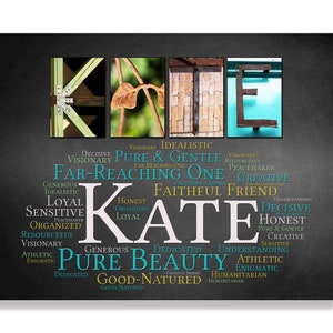 Kate Name Sign Katherine Wall Art Décor Personalized Gift Typography Poster Printable Letter Art Name Meaning, 4 Digital Prints ANY NAME A-Z