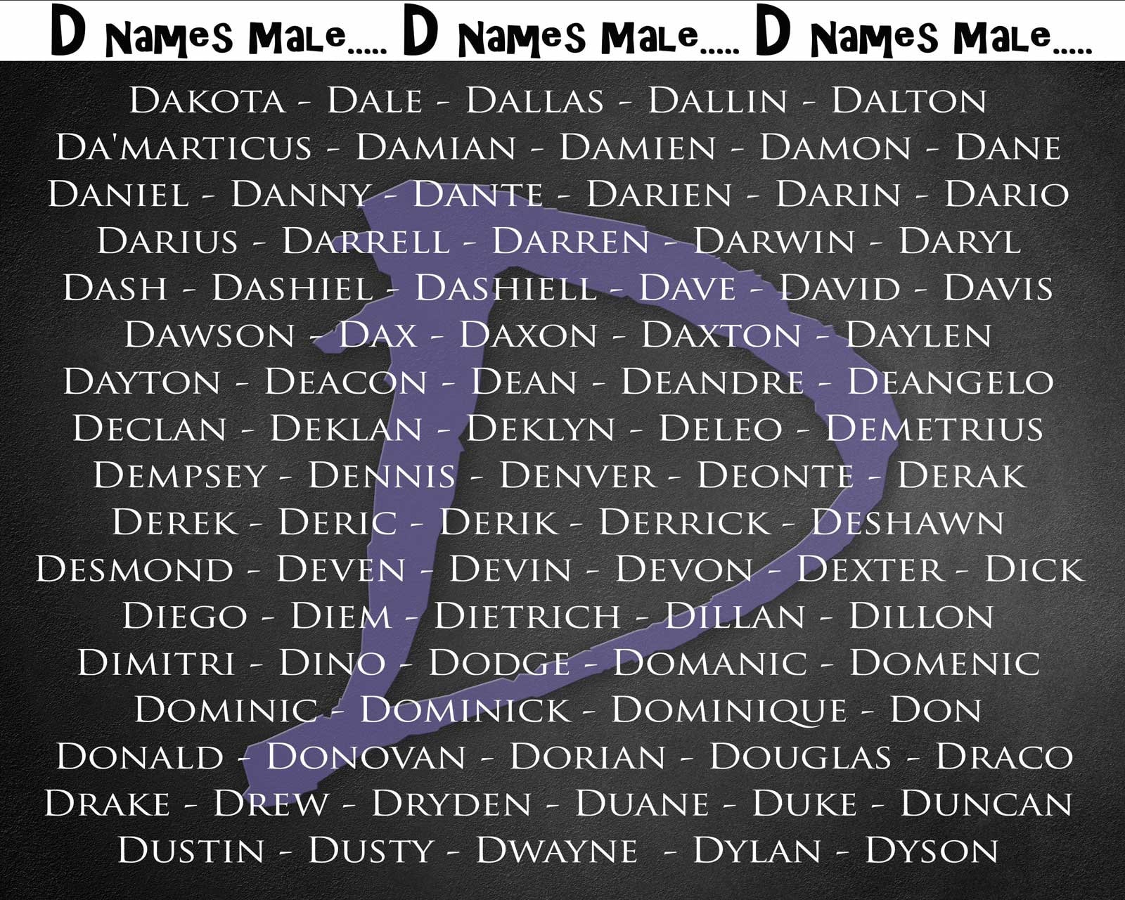 Dale Name Meaning