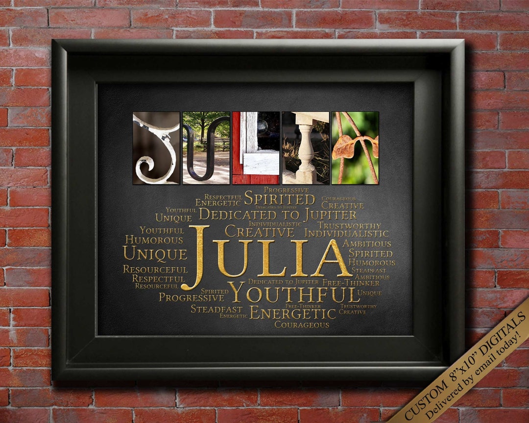 Julia Name Sign Juliana Wall Art Décor Personalized Gift Typography ...
