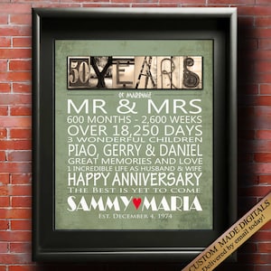 Personalisierte Jubiläumsgeschenke, einzigartiges Jubiläumsgeschenk für Eltern Jubiläumsgeschenke Ehemann Mama & Papa Jahrestag Mum CUSTOM DIGITAL