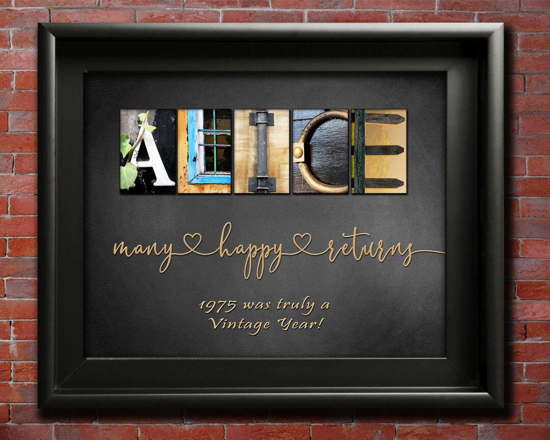 Custom Birthday Gift, Printable Birthday Gift, Birthday Gift for Her ...