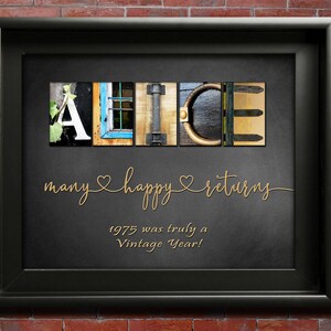 Custom Birthday Gift, Printable Birthday Gift, Birthday Gift For Her,  Birthday Gift For Wife, Friend Coworker Daughter Sister Aunty