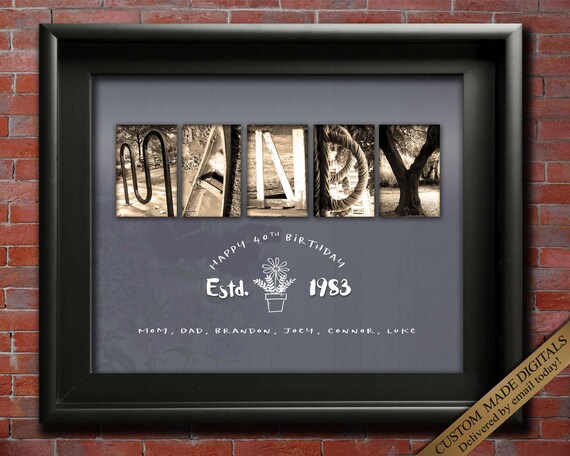 Birthday Wall Art Poster Established 1936 - 2026 Born in Gift Made In ANY DATE