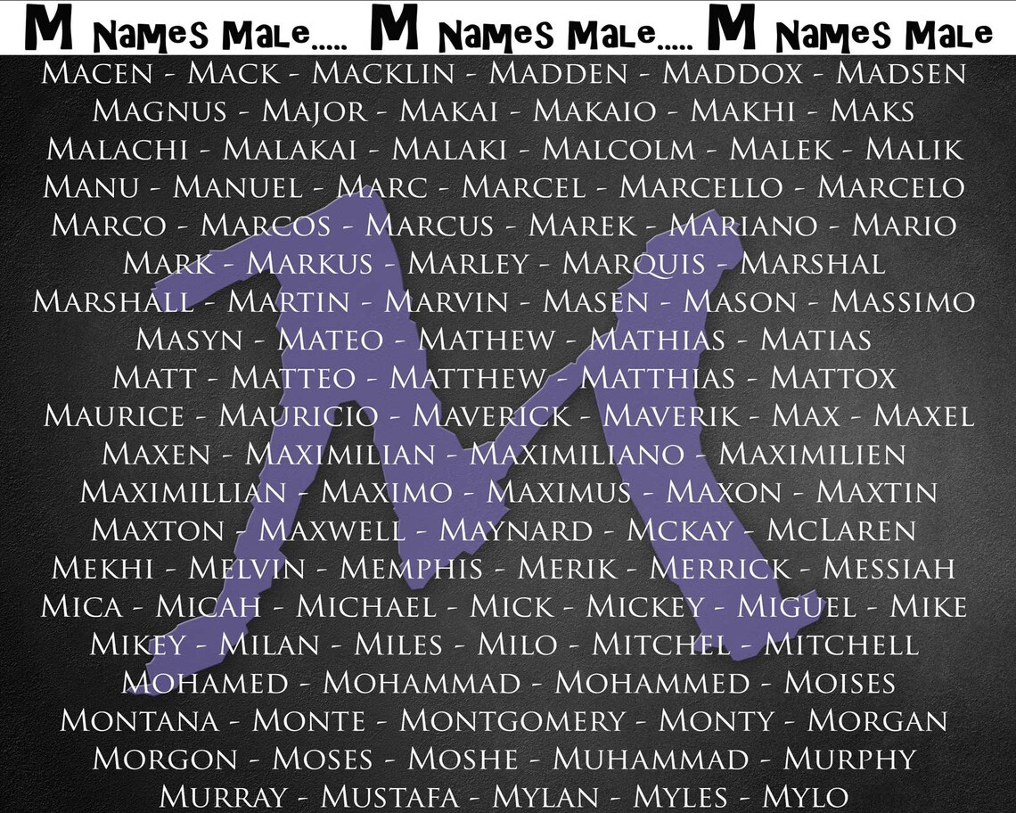 Meaning Of Names Gift Mason Mateo Matthew Michael Mitchell Etsy