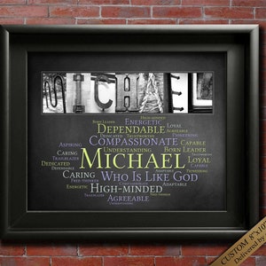Best Gift for Michael Name Meaning Wall Sign Printable Mike Mick Micky. Most popular boys names.