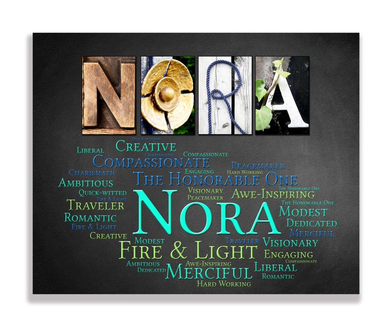 Nora Name Meaning gift for girls birthday