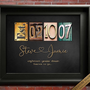 18th Anniversary Gift for Him Her 18th Wedding Anniversary Gifts, Porcelain Anniversary Gift Husband Wife 18 year Anniversary CUSTOM DIGITAL