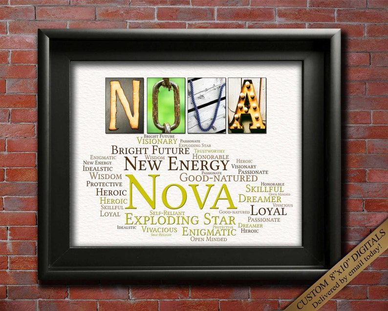 May include: A printable 8x10 inch digital download of a word art design featuring the name "NOVA" in large letters with a word cloud of positive adjectives surrounding the letters. The words include "bright future", "new energy", "visionary", "exploding star", "good-natured", "heroic", "skillful", "dreamer", "loyal", "passionate", "trustworthy", "enigmatic", "idealistic", "wisdom", "protective", "self-reliant", "vivacious", "open-minded".