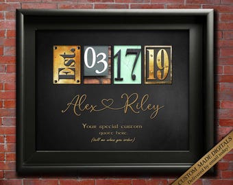 7th Anniversary Gift him her, Copper Wedding Gifts Wool Husband Wife ALL YEARS Personalized