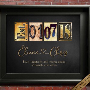 Wedding Anniversary Gift love quote Anniversary frame