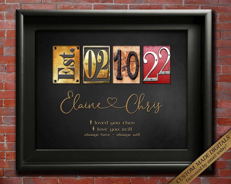 Wedding Anniversary Gift inspirational