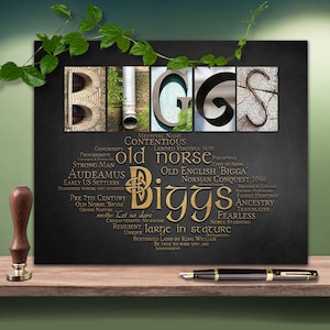 Name Meaning, Surname Last Name Origin | Unique Wedding Gifts Idea | Alphabet Photography | Family Art
