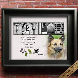 Custom Dog Gifts Dog artwork gifts