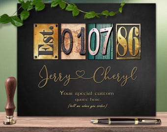 40th Anniversary Gift for parents forty Anniversary Gifts, Ruby 40 Years Wedding Mom Dad