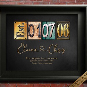 Personalised art work for Wedding Anniversary Gift for couple