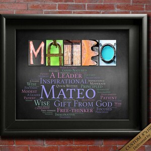 Spanish Name Sign Wall Art Décor Personalized Gift Typography Poster Printable Art Name Meaning, 4 Digital Prints Mateo or ANY NAME A-Z