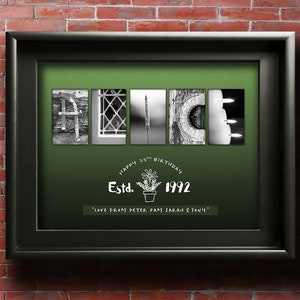 Unique Birthday Gift est. Established 1933 1943 1953 1963 1973 1983 1993 2003 2013