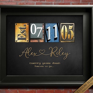 20th Anniversary Gift For Him Her Twenty Year Wedding Anniversary Gifts China Anniversary 20 Years for Husband Gift for Wife CUSTOM DIGITAL