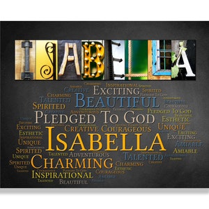 Isabella Name Sign Isabelle Wall Art Décor Personalized Gift Typography Poster Printable Letter Art Name Meaning, 4 Digital Prints, ANY NAME