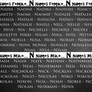 May include: A black and white image with a list of names starting with the letter N. The names are separated by hyphens and are organized into two columns, one for female names and one for male names.