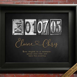 Wedding Anniversary Gift for wife. Husband gift for anniversary valentines