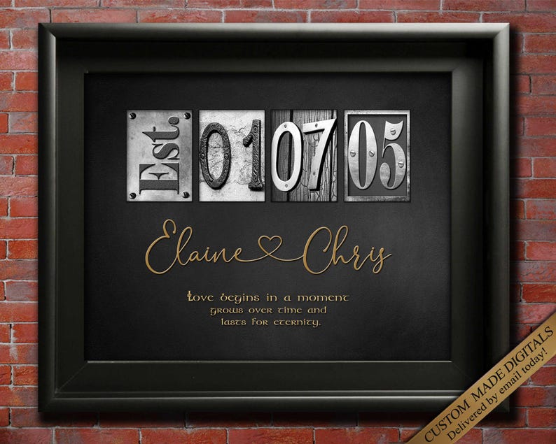 Wedding Anniversary Gift for wife. Husband gift for anniversary valentines