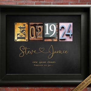 1st Anniversary Gift for Boyfriend 1st Wedding Anniversary Gift for Husband, Paper Anniversary Gift for Couple, 1 year Gift for Wife DIGITAL