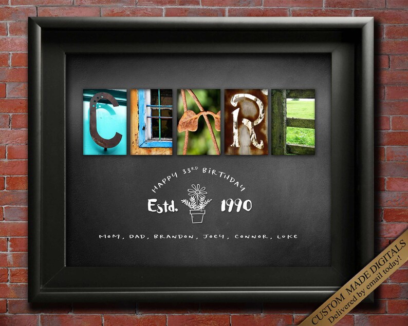 name art Born in Established in Birthday Wall art