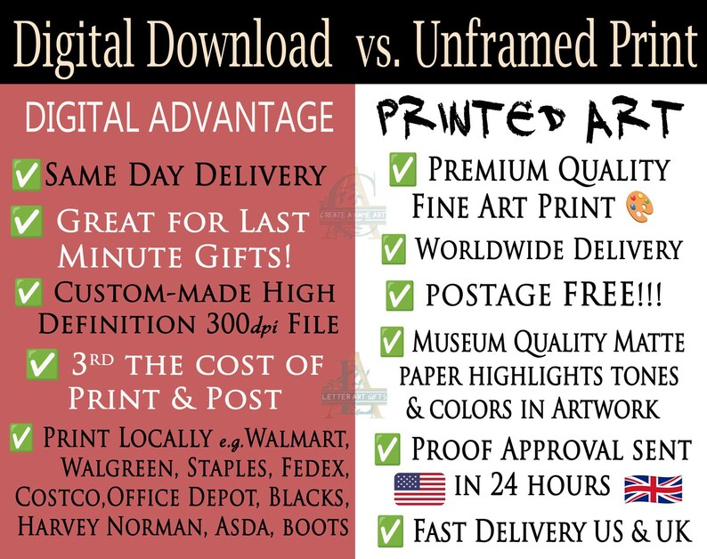 Premium Quality Heavyweight Fine Art Print, Unframed Art Print, Digital Download option Delivered in 24 hours, No Frame