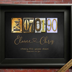 35th Anniversary Gift Ideas, 35 Year Wedding Anniversary Gifts, Coral Anniversary 35 Years Jade Anniversary Husband Wife CUSTOM DIGITAL