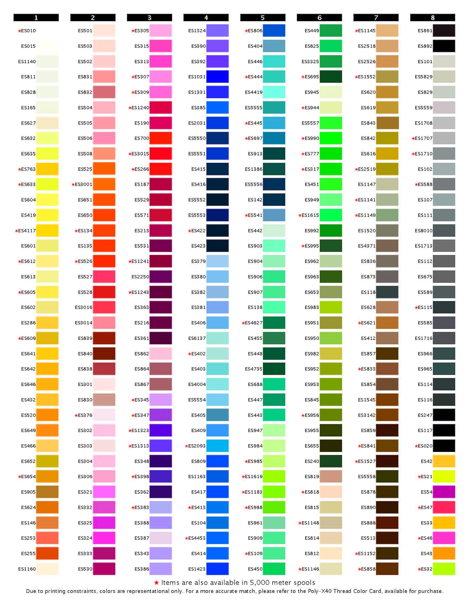 Exquisite Embroidery Thread ALL Colors!! 1100 Meter Spools - Etsy