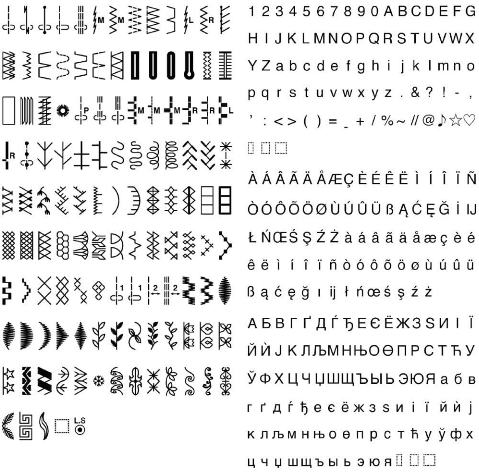 Janome 4120QDC Computerized Sewing Machine W/hard Case Etsy